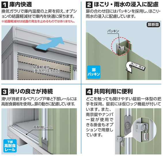 イナバ物置　引き戸タイプ連続型物置 FL-1414SL（一般・多雪型）追加棟(2棟目以降)